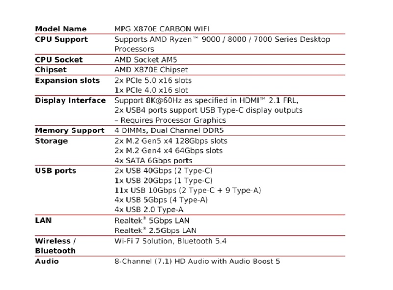 MPG X870E CARBON WIFI.jpg